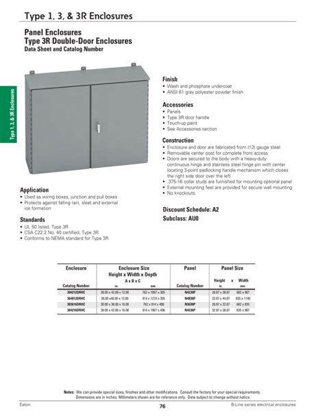 gl630mb1150 electrical box model l883 type 1 issue b1430|Type 1, 3 and 3R enclosures .